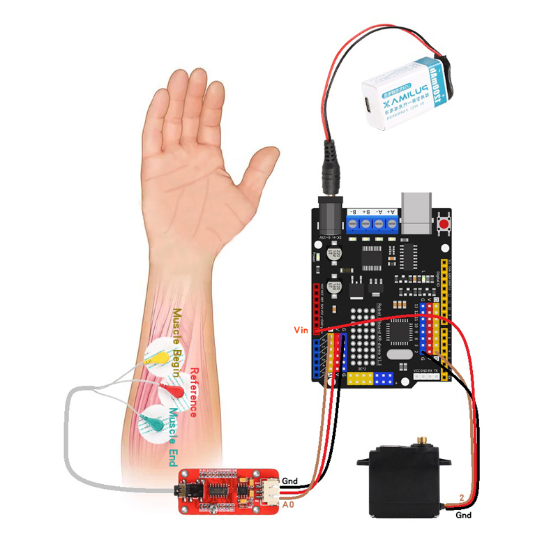 EMG 센서 로봇 팔 전기 근육 신호 센서 로봇 팔,  - Muscle Sensor Emg 리뷰 및 가격
